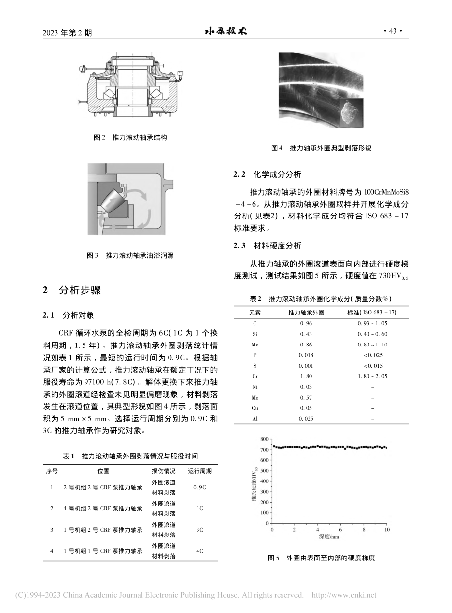 核电厂CRF循环水泵推力轴承材料剥落损伤机理研究_韩宁.pdf_第2页