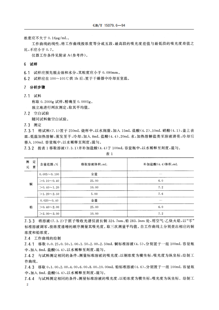 钼精矿化学分析方法 铜和铅量的测定 GBT 15079.6-1994.pdf_第3页