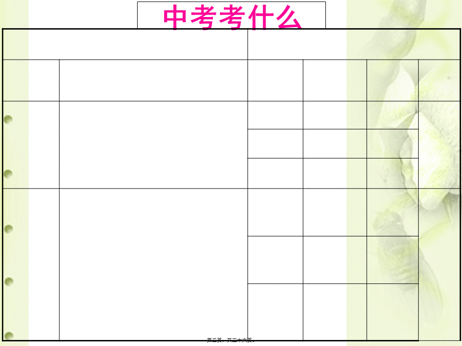 传染病和免疫复习(1).pptx_第2页