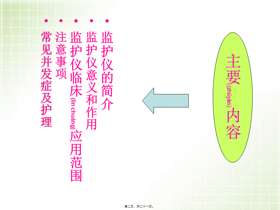 2022年医学专题—心电监护仪的使用及口服给药法(1).ppt_第2页