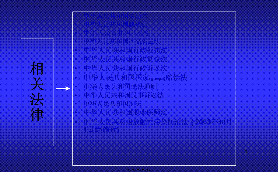 2022年医学专题—新职业病防治法讲稿(1).ppt_第3页