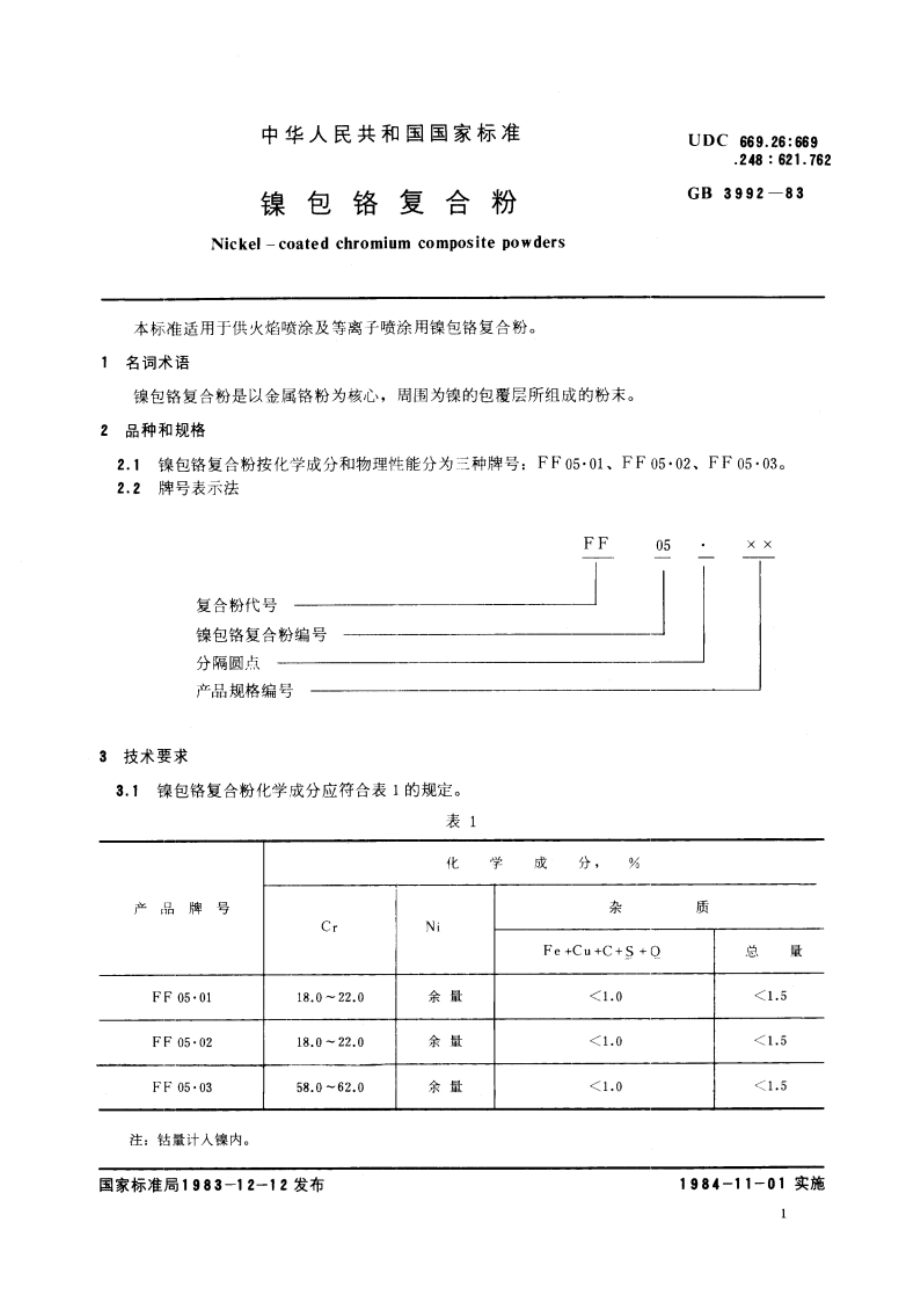 镍包铬复合粉 GBT 3992-1983.pdf_第2页