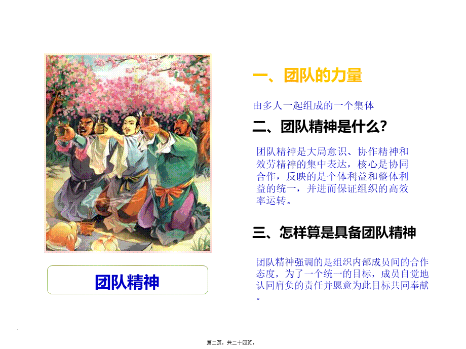 团队精神-(1).pptx_第2页