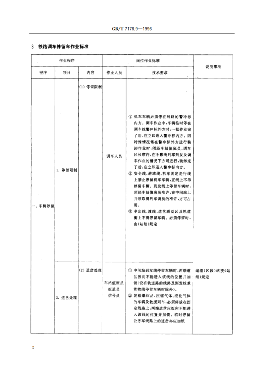 铁路调车作业标准 铁路调车停留车作业标准 GBT 7178.9-1996.pdf_第3页