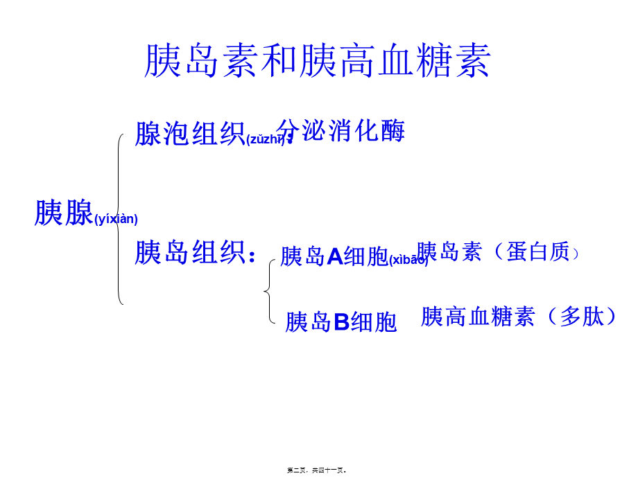 2022年医学专题—内分泌系统和体液调节(1).ppt_第2页