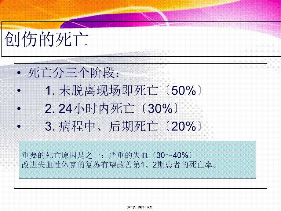 创伤救治与液体复苏(1).pptx_第3页