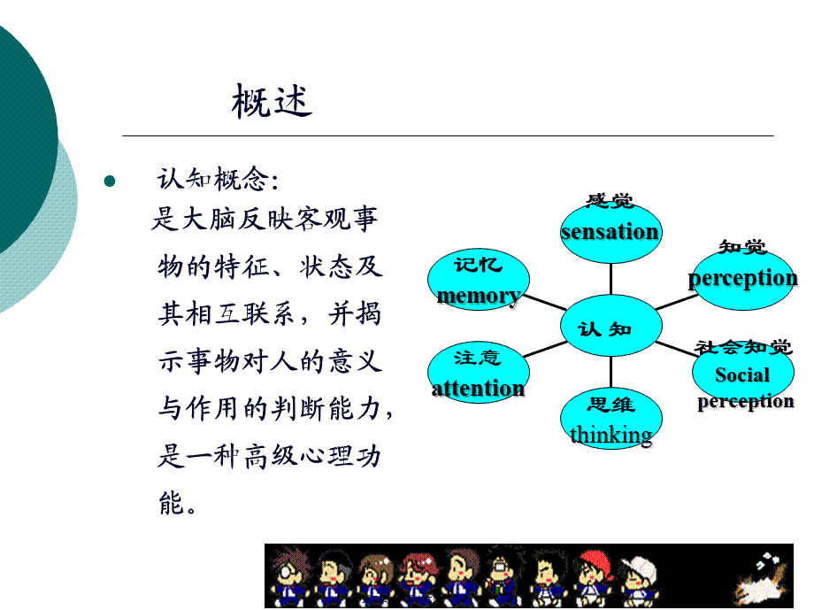 儿童认知康复进展2015(1).pptx_第2页