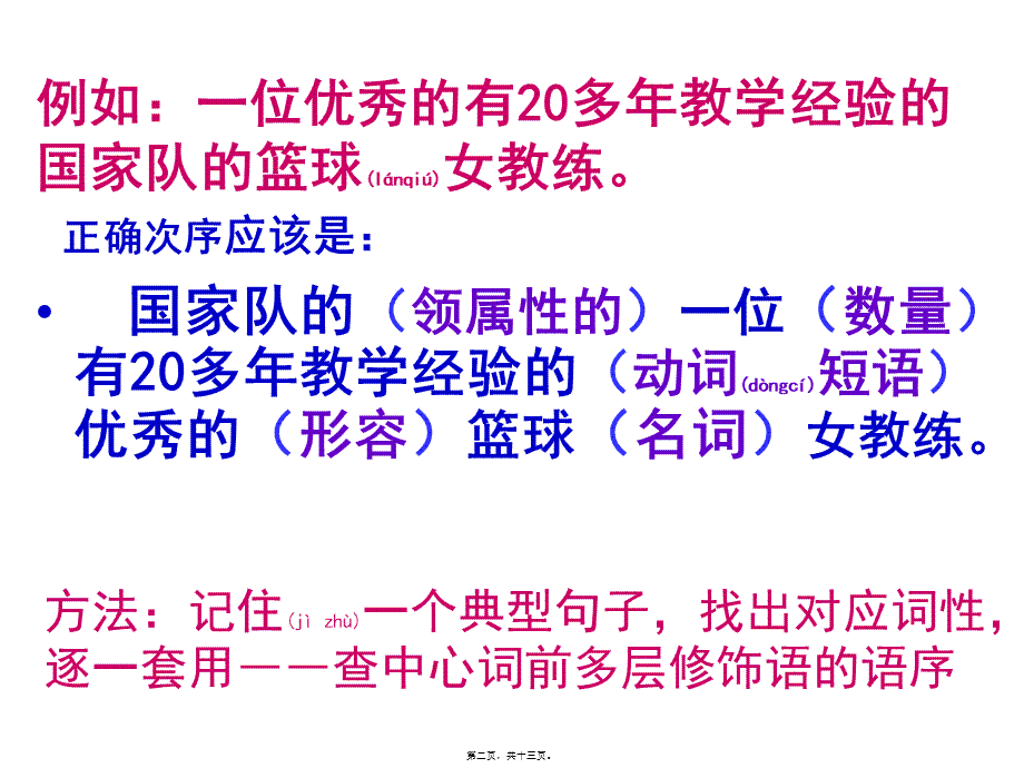 2022年医学专题—修改病句-语序不当(1).ppt_第2页