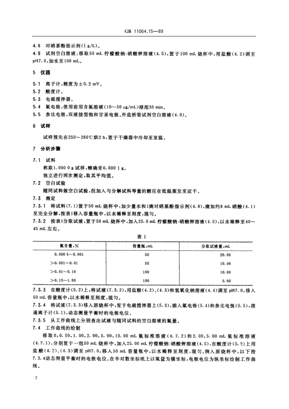 碳酸锂、单水氢氧化锂、氯化锂化学分析方法 离子选择电极法测定氟量 GBT 11064.15-1989.pdf_第3页