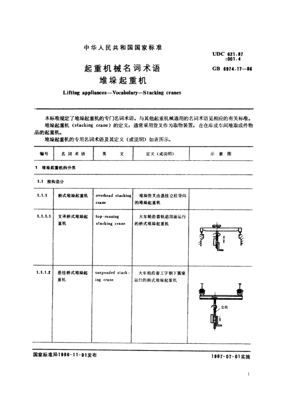 起重机械名词术语 堆垛起重机 GBT 6974.17-1986.pdf_第2页