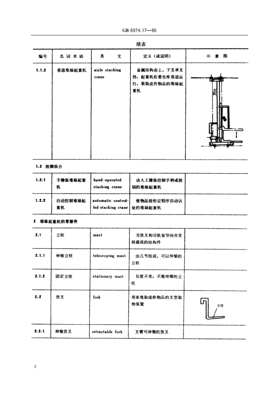 起重机械名词术语 堆垛起重机 GBT 6974.17-1986.pdf_第3页