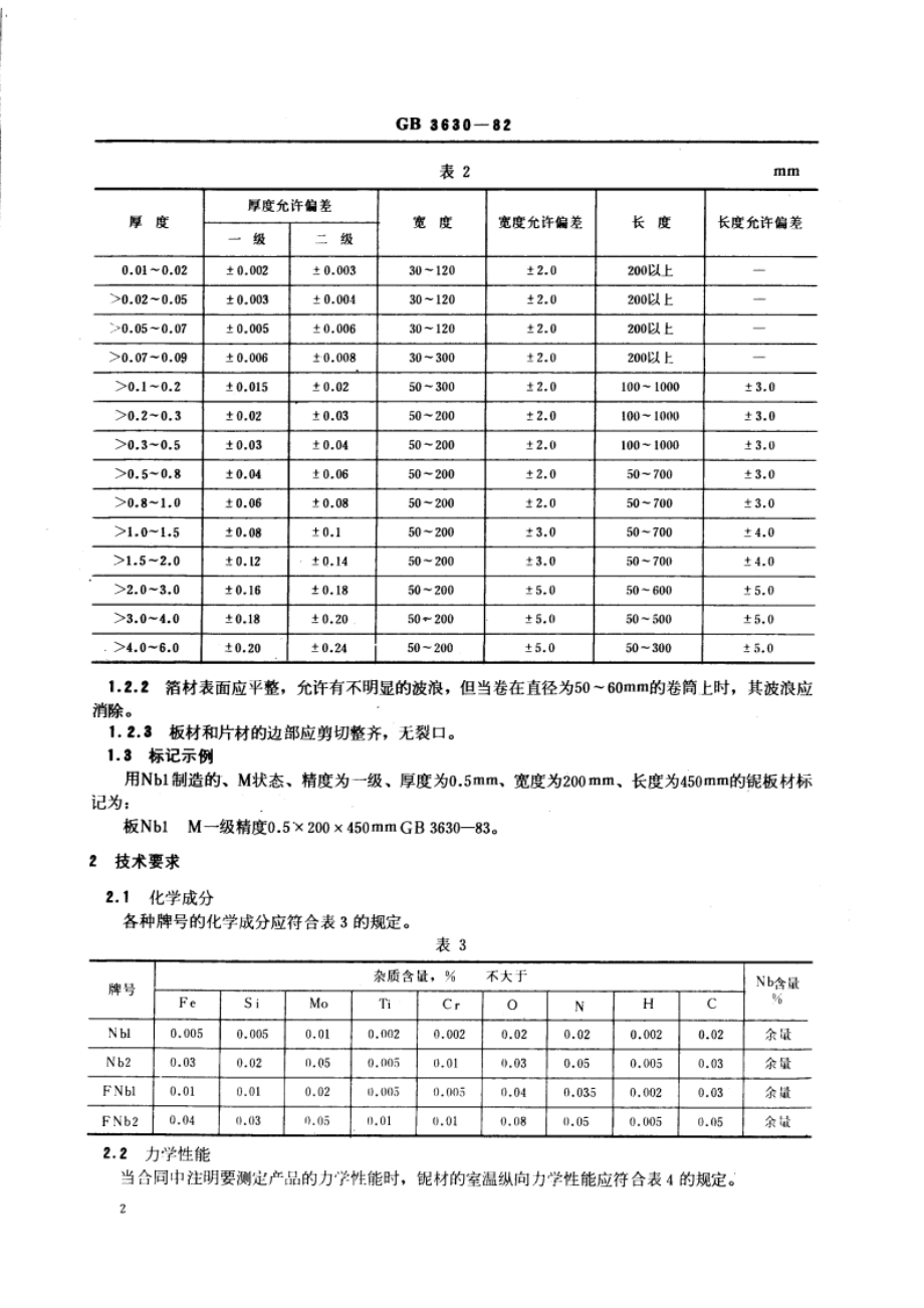 铌板材、带材和箔材 GBT 3630-1983.pdf_第3页