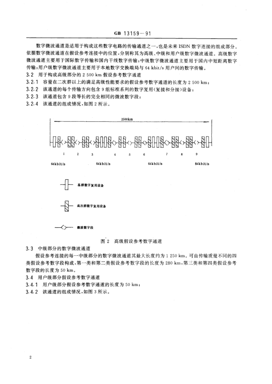 数字微波接力通信系统进网技术要求 GBT 13159-1991.pdf_第3页