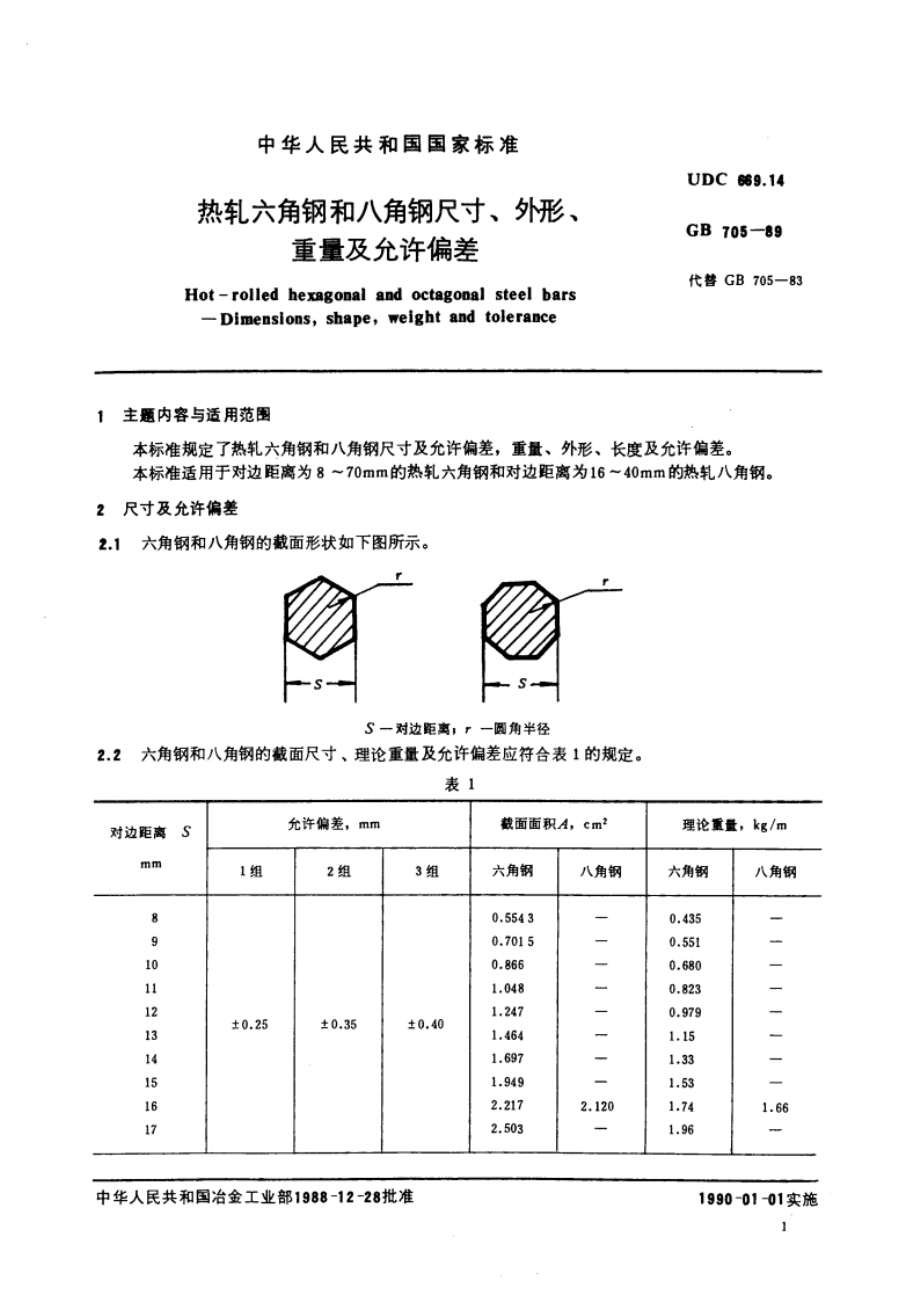 热轧六角钢和八角钢尺寸、外形、重量及允许偏差 GBT 705-1989.pdf_第2页