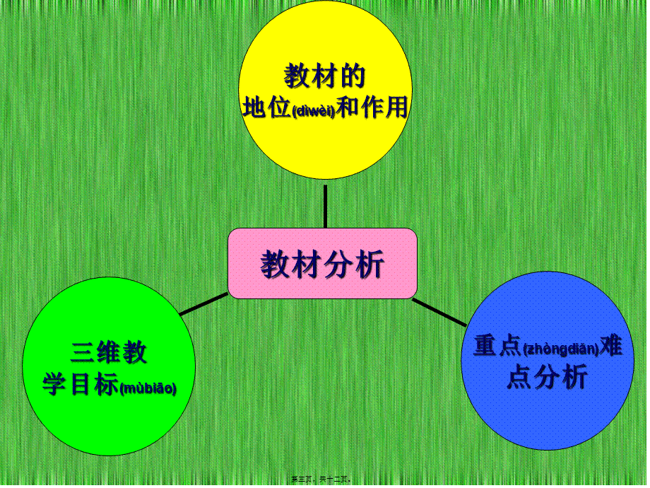 2022年医学专题—细胞分化说课PPT(1).ppt_第3页