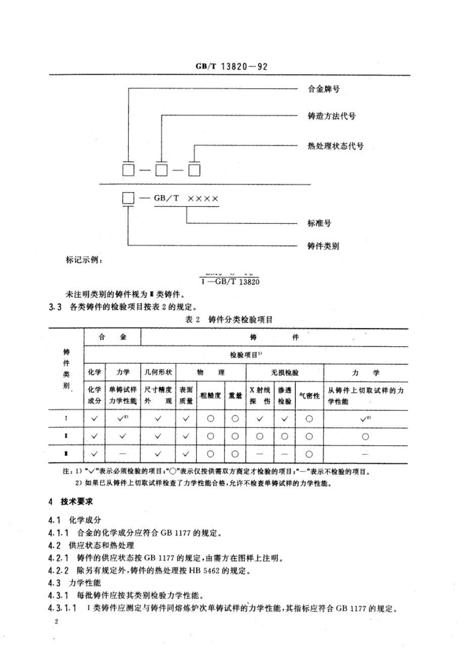 镁合金铸件 GBT 13820-1992.pdf_第3页