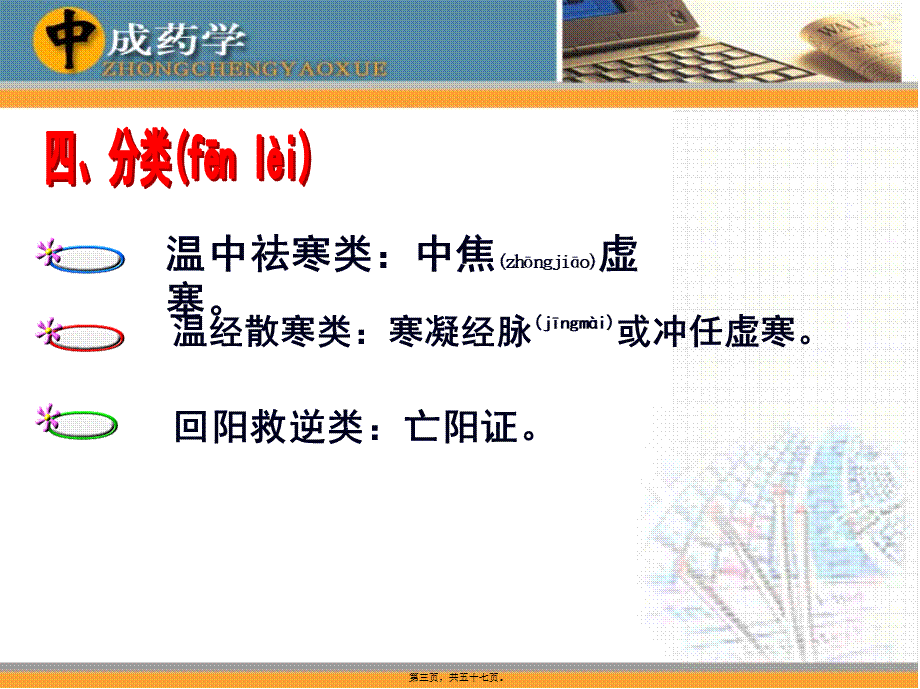 2022年医学专题—中成药学章温里中成药(1).ppt_第3页