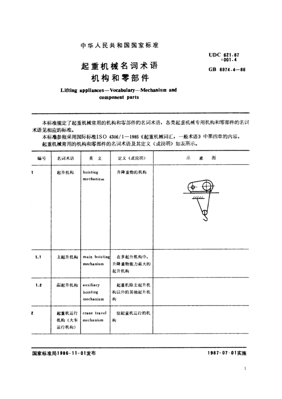 起重机械名词术语 机构和零部件 GBT 6974.4-1986.pdf_第2页