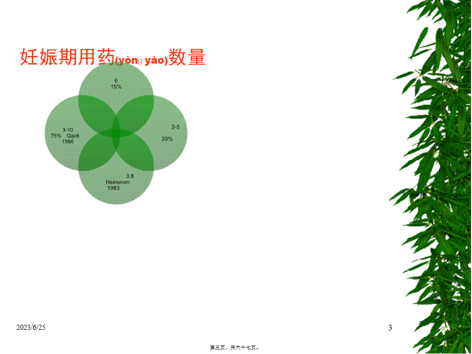 2022年医学专题—妊娠期合理用药.(1).ppt_第3页