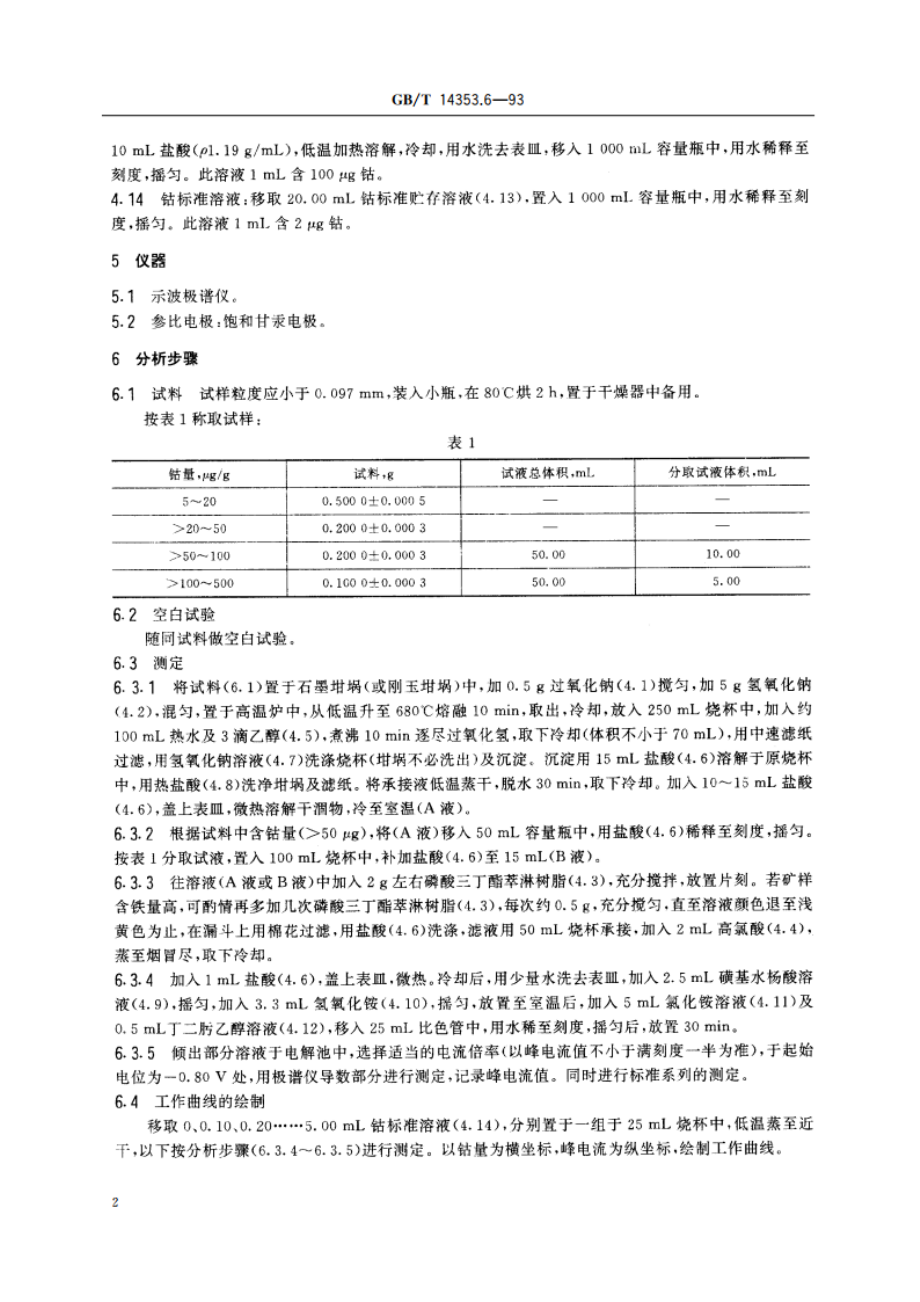 铜矿石、铅矿石和锌矿石化学分析方法 钴的测定 GBT 14353.6-1993.pdf_第3页