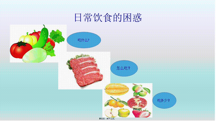 吃出健康(1).ppt_第3页