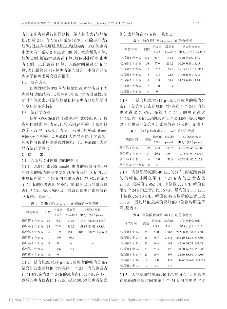 胡蜂蜇伤患者伤后1周肝功能变化特征及其影响因素分析_刘海霞.pdf_第2页