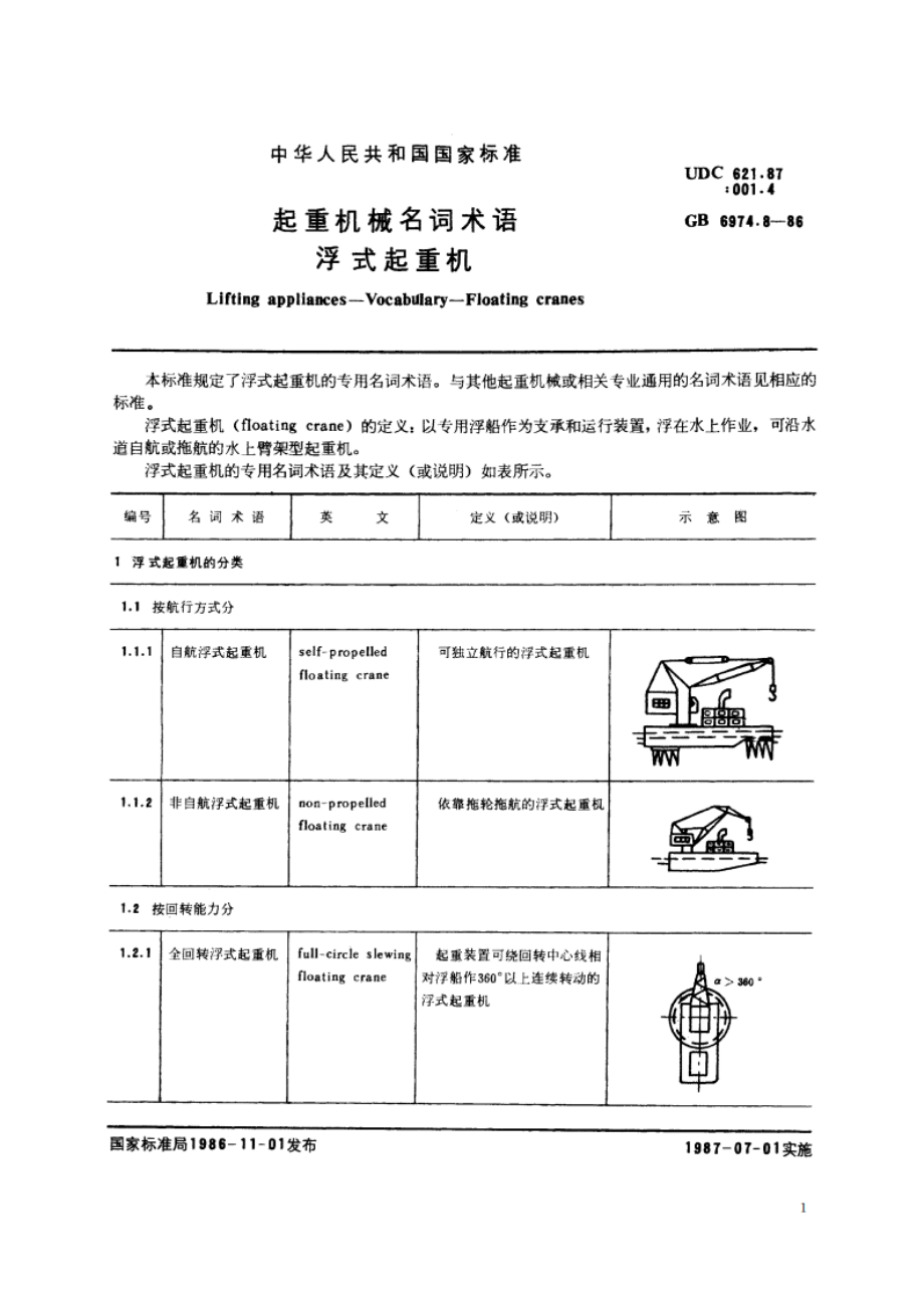 起重机械名词术语 浮式起重机 GBT 6974.8-1986.pdf_第3页