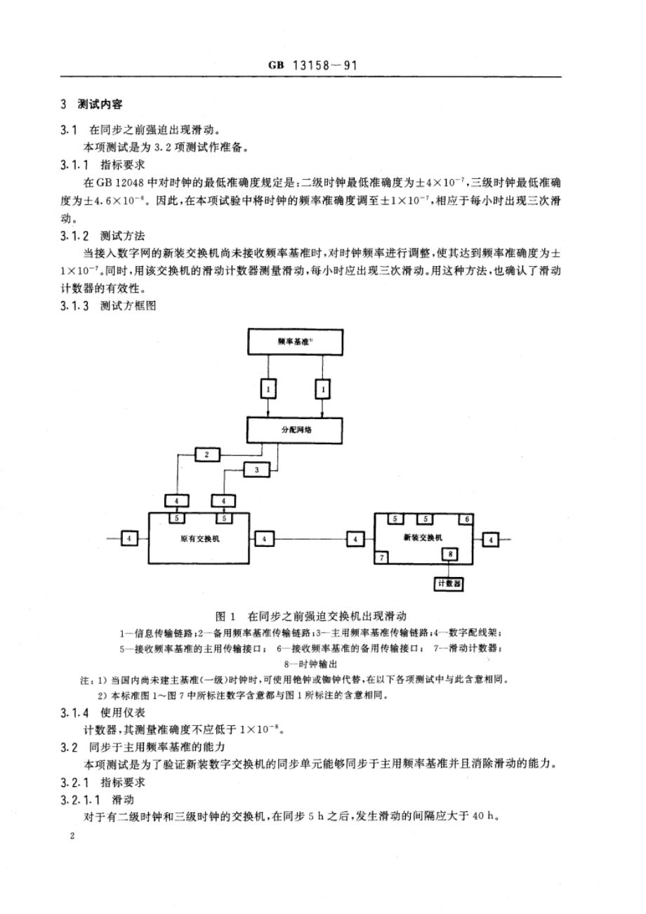 数字交换机的时钟和同步设备进入数字网的兼容性测试方法 GBT 13158-1991.pdf_第3页