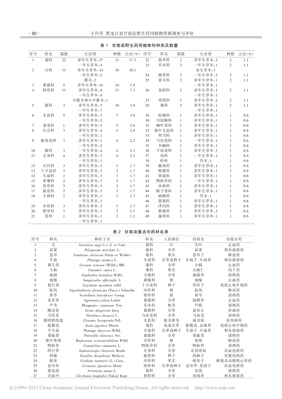 黑龙江省甘南县野生药用植物资源调查与评价_于丹.pdf_第3页