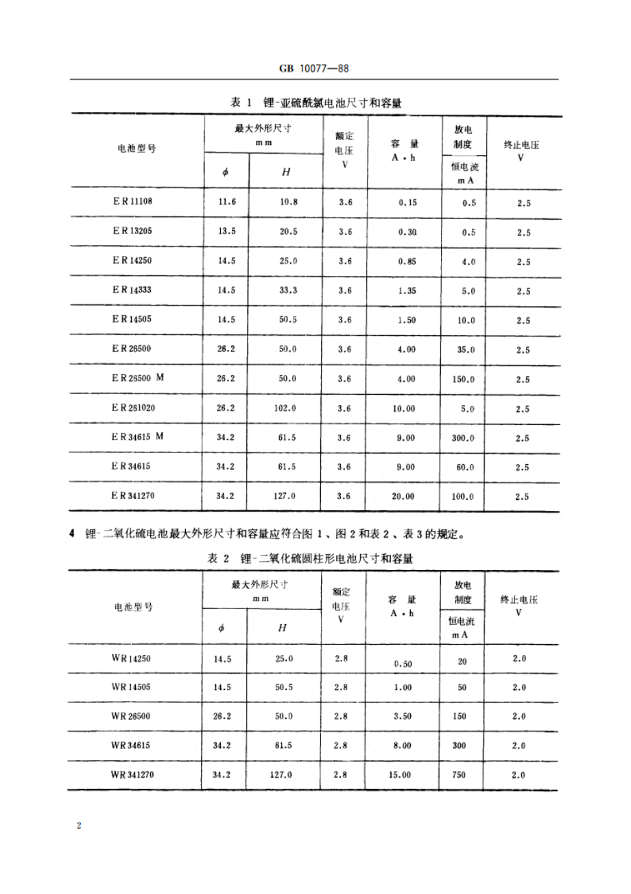 锂电池最大外形尺寸和容量系列 GBT 10077-1988.pdf_第3页