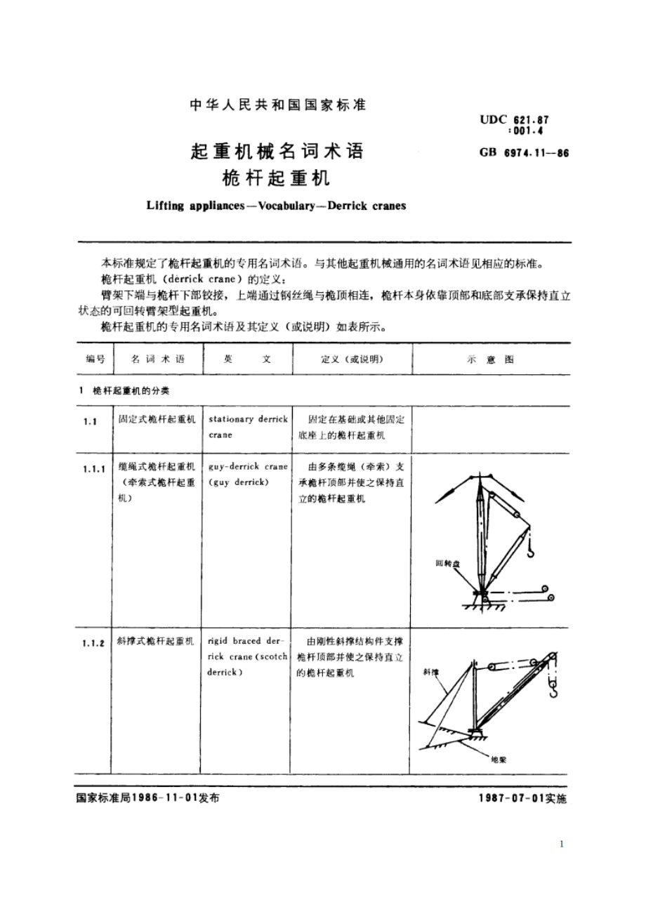 起重机械名词术语 桅杆起重机 GBT 6974.11-1986.pdf_第2页