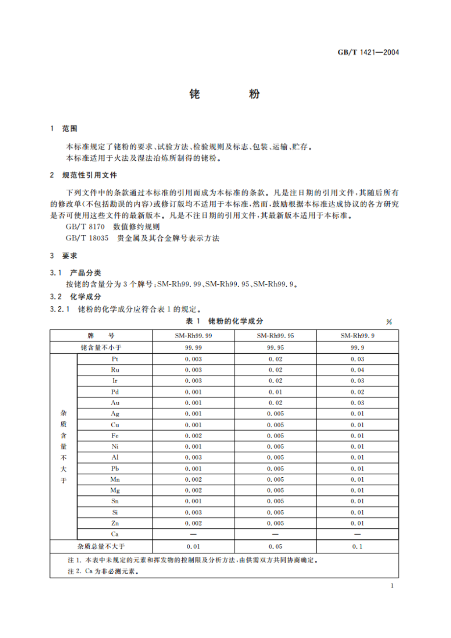 铑粉 GBT 1421-2004.pdf_第3页