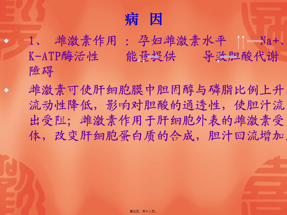 妊娠期肝内胆汁淤积症.ppt1(1).pptx_第3页