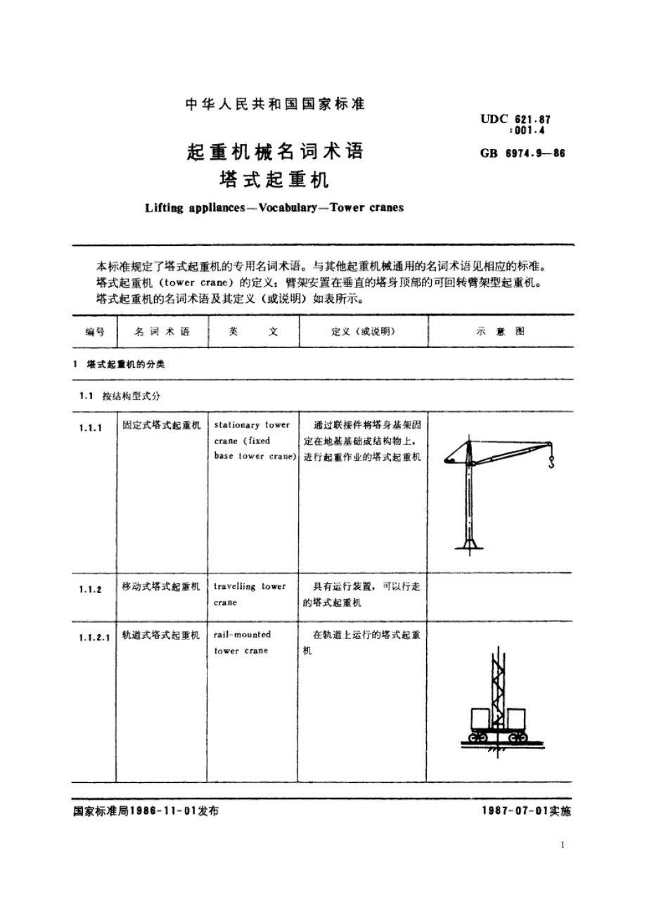 起重机械名词术语 塔式起重机 GBT 6974.9-1986.pdf_第2页