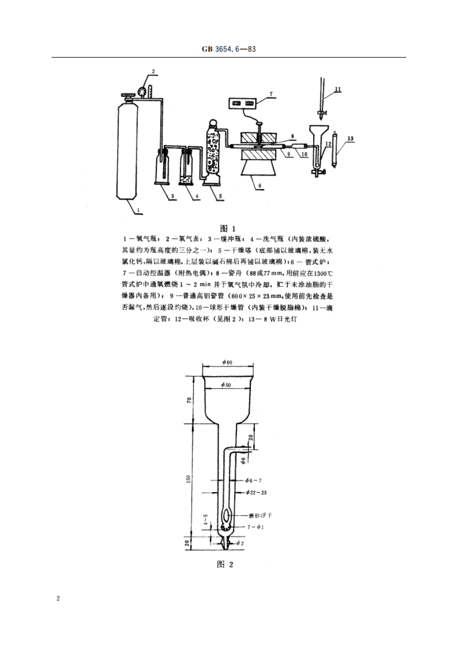 铌铁化学分析方法 燃烧碘量法测定硫量 GBT 3654.6-1983.pdf_第3页