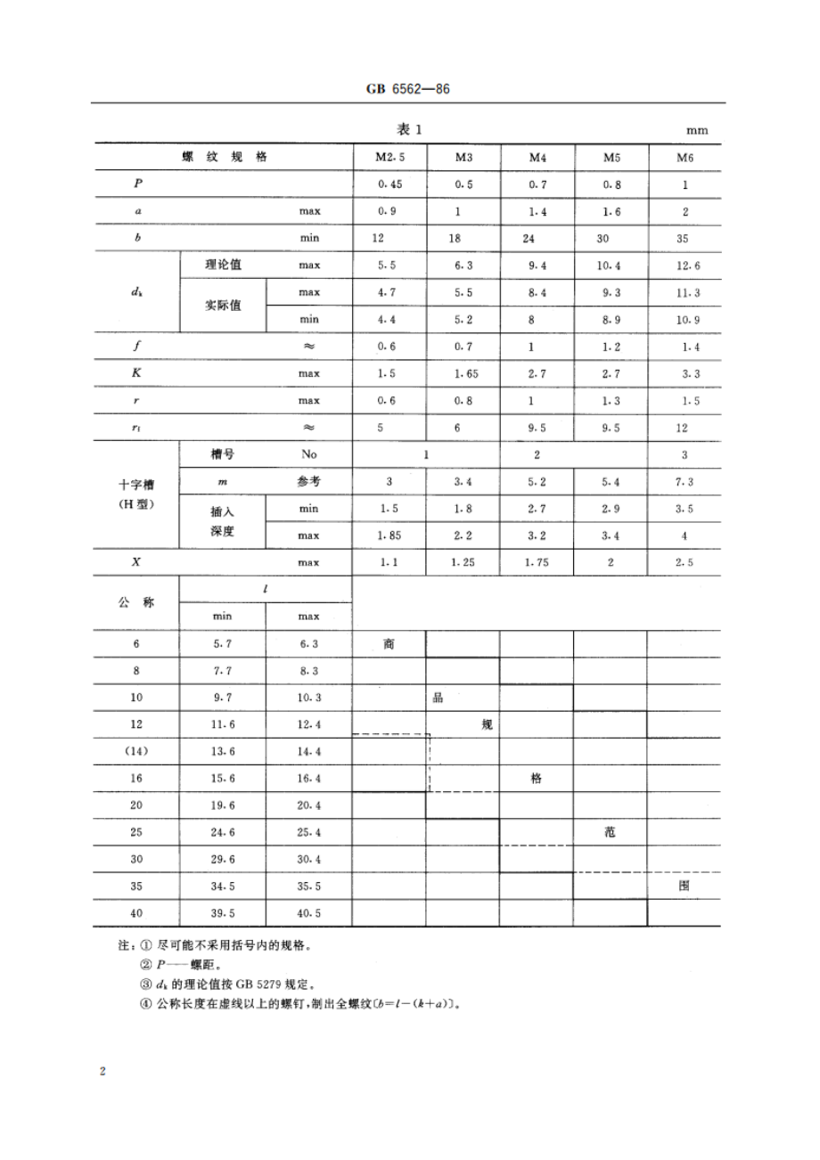 十字槽半沉头自攻锁紧螺钉 GBT 6562-1986.pdf_第3页