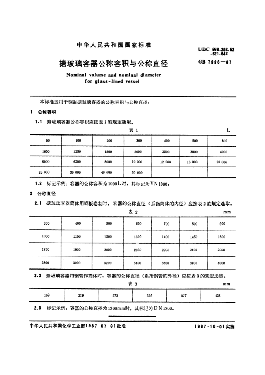 搪玻璃容器公称容积与公称直径 GBT 7996-1987.pdf_第3页