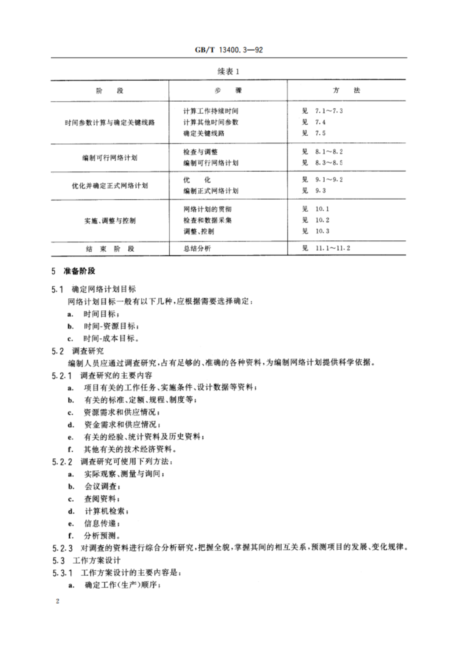 网络计划技术在项目计划管理中应用的一般程序 GBT 13400.3-1992.pdf_第3页