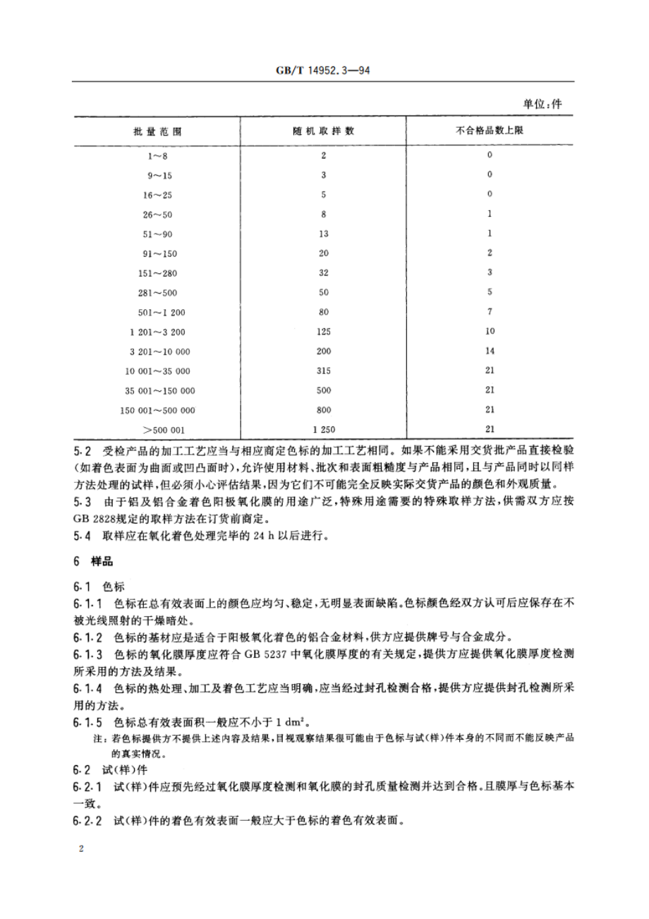 铝及铝合金阳极氧化 着色阳极氧化膜色差和外观质量检验方法 目视观察法 GBT 14952.3-1994.pdf_第3页