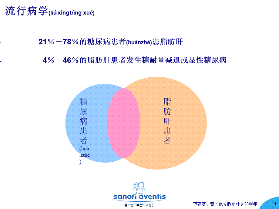 2022年医学专题—糖尿病与脂肪肝(1).ppt_第1页