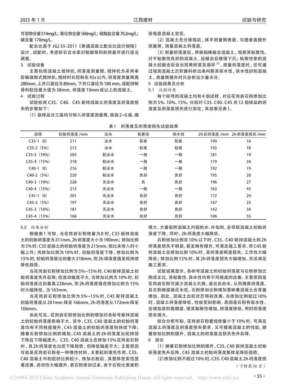 花岗岩石粉对新拌混凝土工作性能的影响研究_谢狄敏.pdf_第2页