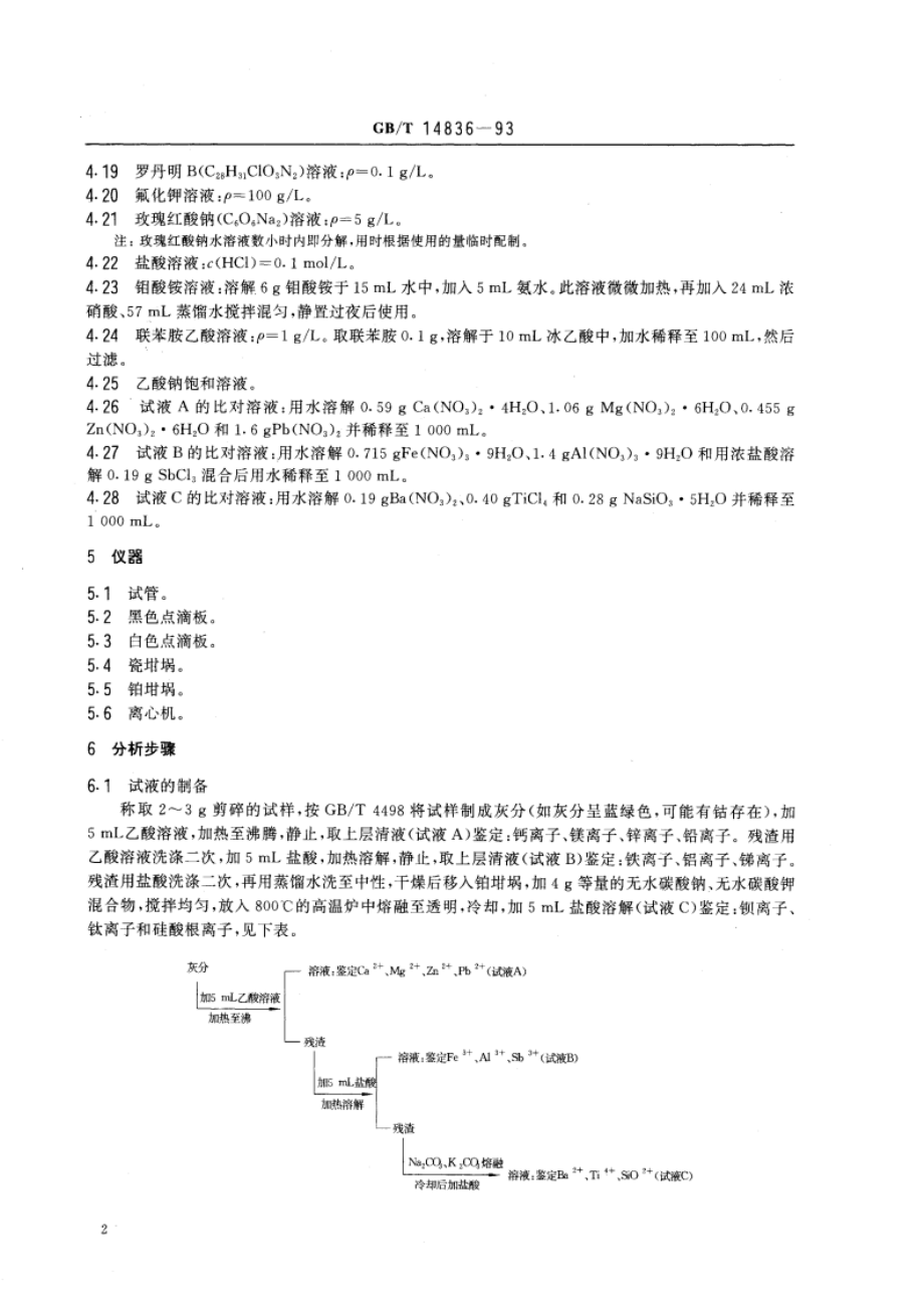 硫化橡胶灰分的定性分析 GBT 14836-1993.pdf_第3页