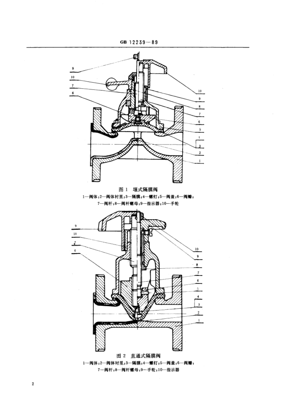 通用阀门 隔膜阀 GBT 12239-1989.pdf_第3页