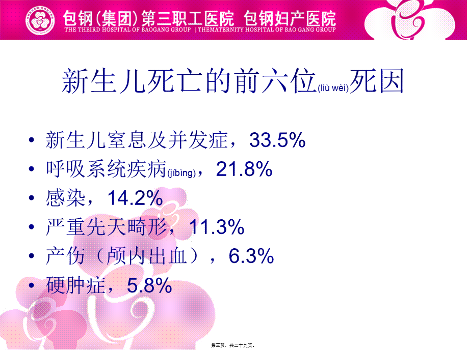 2022年医学专题—新生儿危重症的早期识别(1).ppt_第3页