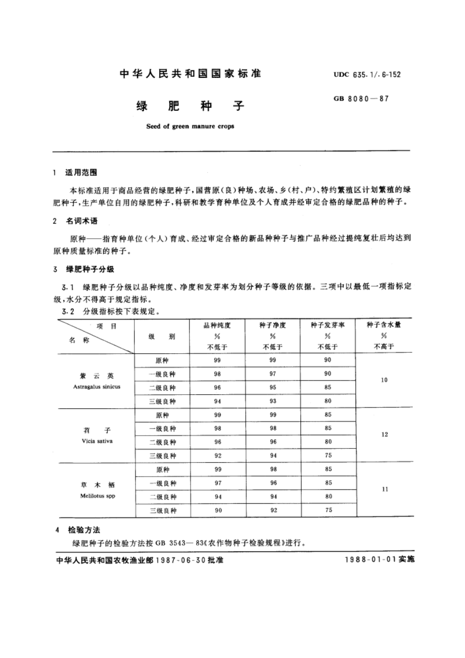 绿肥种子 GBT 8080-1987.pdf_第3页