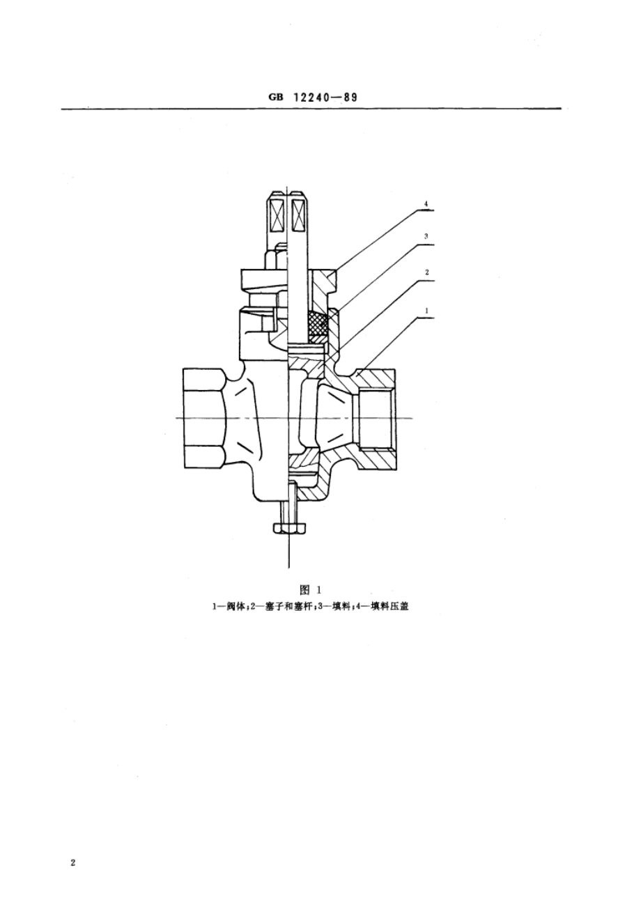 通用阀门 铁制旋塞阀 GBT 12240-1989.pdf_第3页