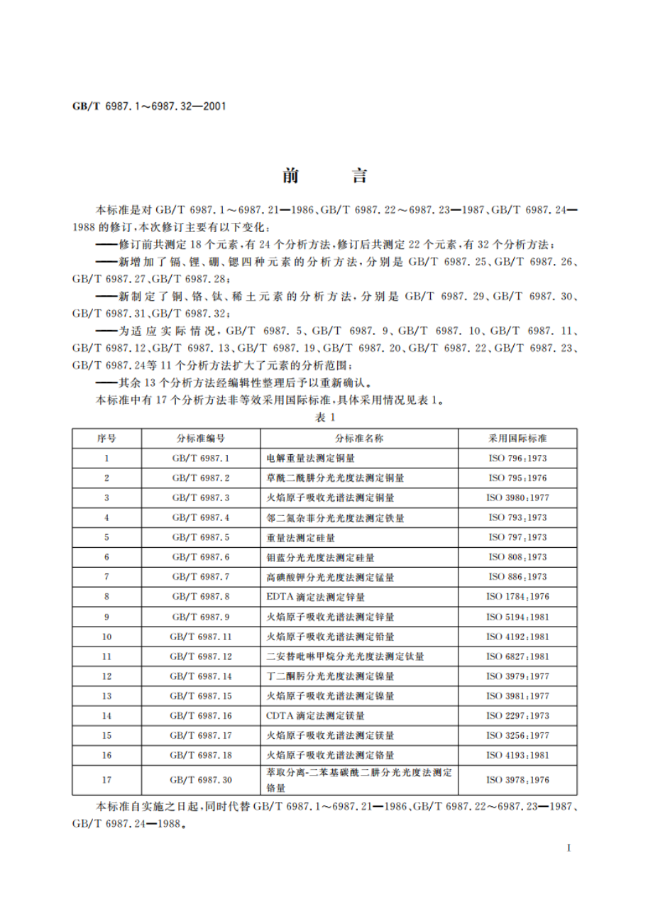 铝及铝合金化学分析方法 火焰原子吸收光谱法测定钙量 GBT 6987.21-2001.pdf_第2页