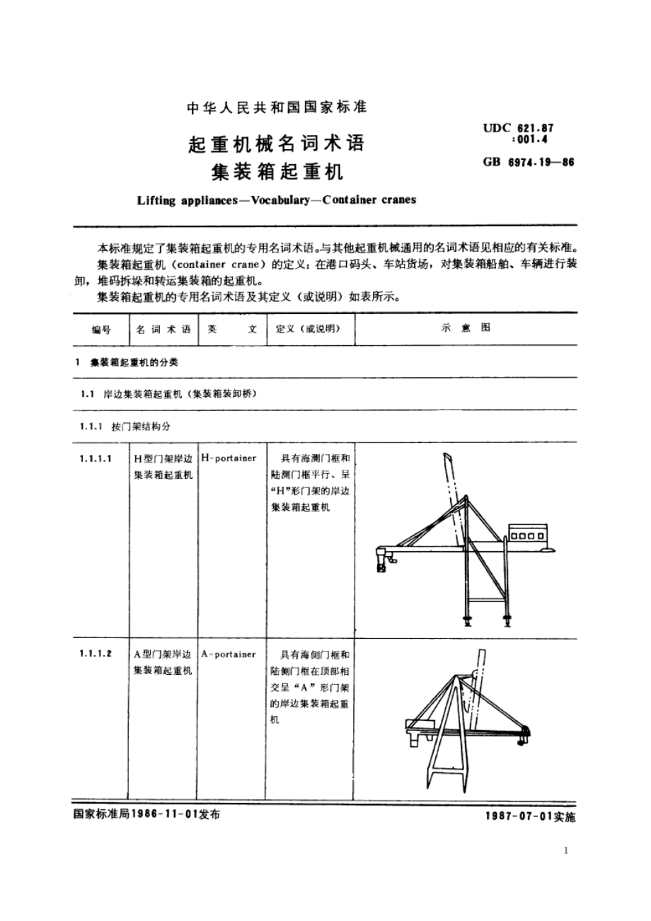 起重机械名词术语 集装箱起重机 GBT 6974.19-1986.pdf_第2页