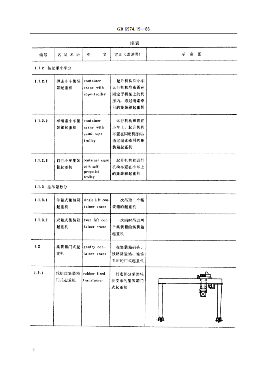 起重机械名词术语 集装箱起重机 GBT 6974.19-1986.pdf_第3页