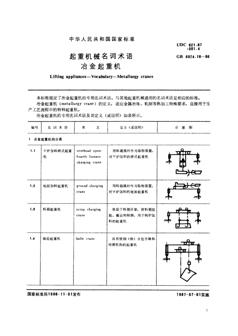 起重机械名词术语 冶金起重机 GBT 6974.16-1986.pdf_第3页